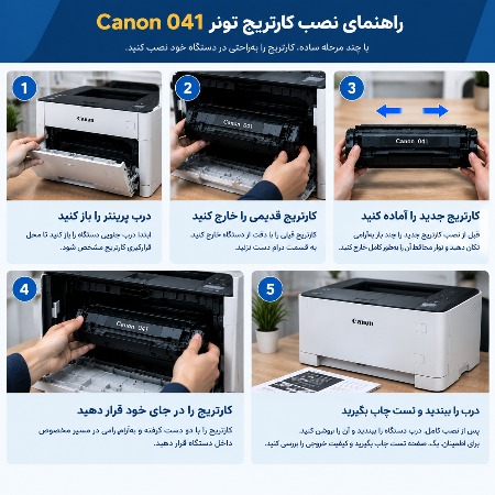قیمت کارتریج تونر کانن canon 041